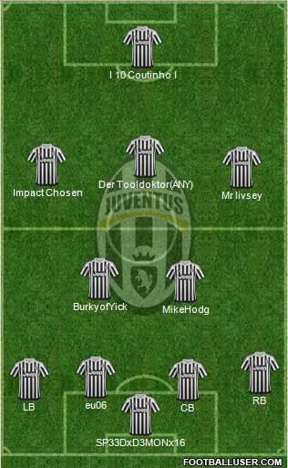 Juventus 4-4-1-1 football formation