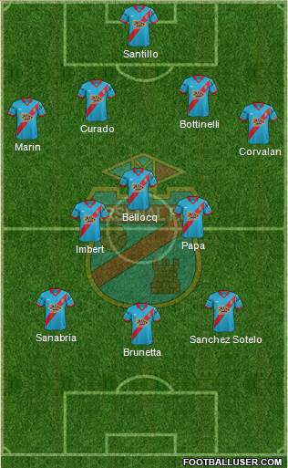 Arsenal de Sarandí Formation 2016