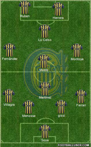 Rosario Central Formation 2016