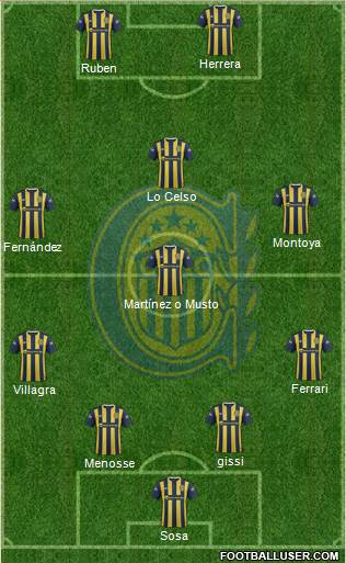 Rosario Central Formation 2016
