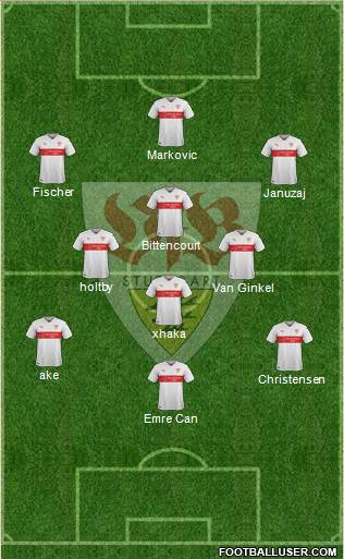VfB Stuttgart Formation 2016