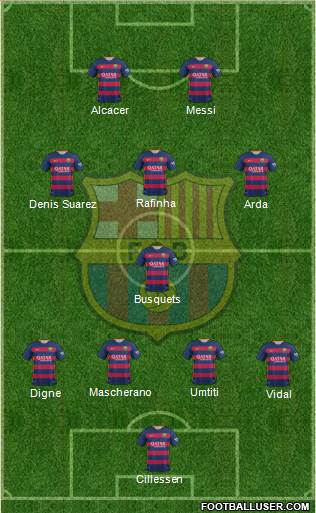 F.C. Barcelona Formation 2016