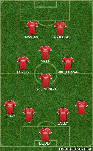 Manchester United Formation 2016