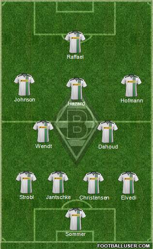 Borussia Mönchengladbach Formation 2016