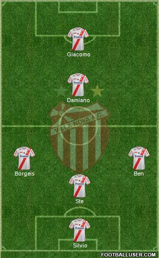Villa Nova AC Formation 2016