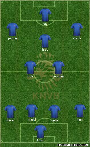 Holland Formation 2016