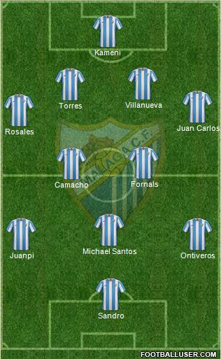 Málaga C.F., S.A.D. Formation 2016