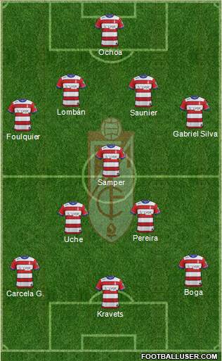 Granada C.F. Formation 2016