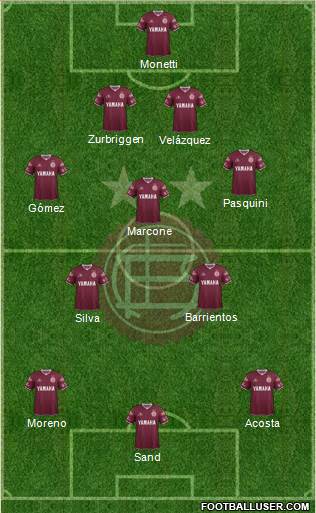 Lanús Formation 2016