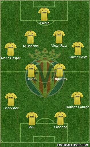 Villarreal C.F., S.A.D. Formation 2016