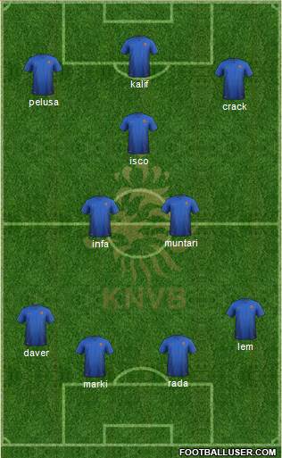 Holland Formation 2016