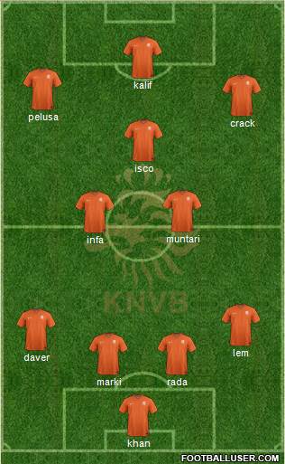 Holland Formation 2016