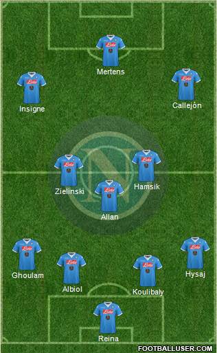 Napoli Formation 2016
