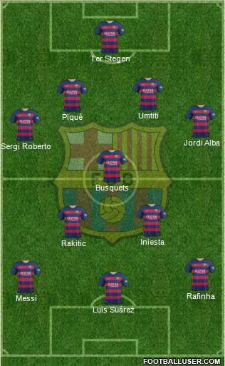 F.C. Barcelona Formation 2016