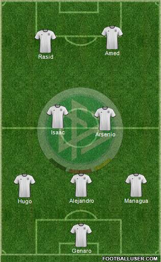 Germany Formation 2016