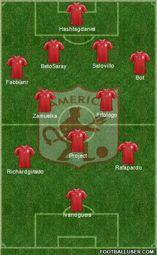 CD América de Cali Formation 2016