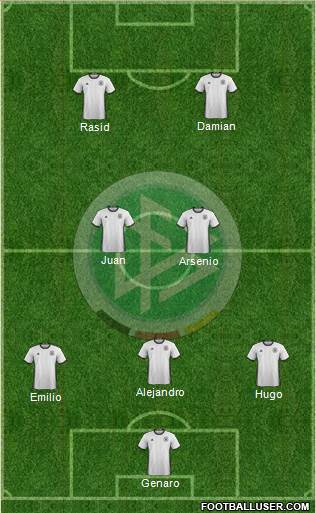 Germany Formation 2016