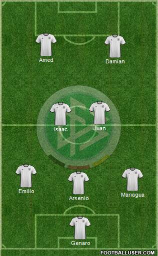 Germany Formation 2016