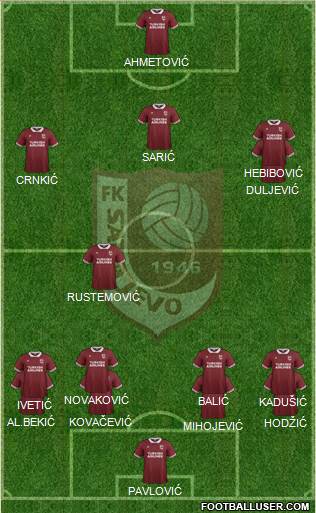 FK Sarajevo Formation 2016