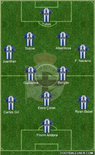 R.C. Deportivo de La Coruña S.A.D. Formation 2016
