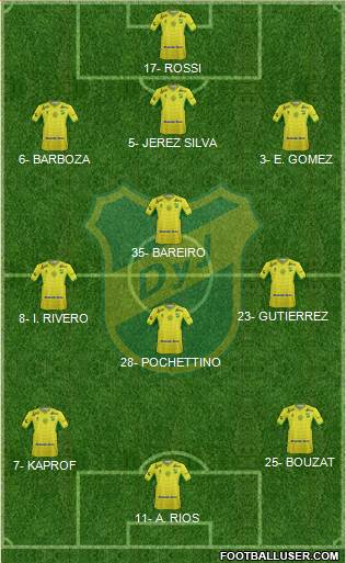 Defensa y Justicia Formation 2016