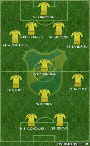 Defensa y Justicia Formation 2016