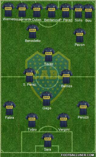 Boca Juniors Formation 2016