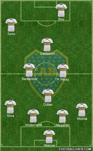 Boca Juniors Formation 2016