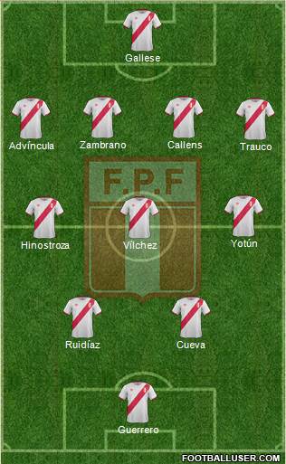 Peru Formation 2016