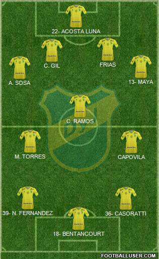 Defensa y Justicia Formation 2016
