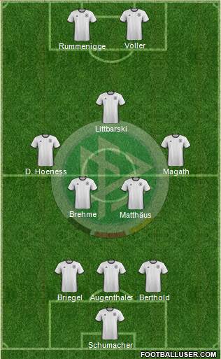 Germany Formation 2016