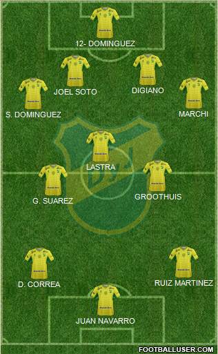 Defensa y Justicia Formation 2016
