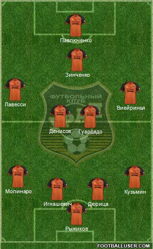 Ural Yekaterinburg Formation 2016