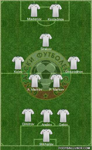 Bulgaria Formation 2016