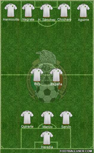 Mexico Formation 2016