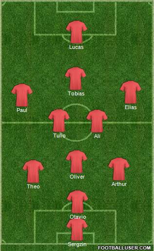 Dream Team Formation 2016
