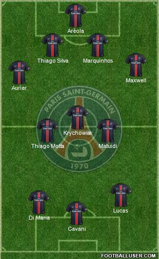 Paris Saint-Germain Formation 2016