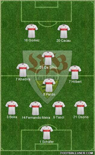 VfB Stuttgart Formation 2016