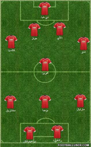 Manchester United Formation 2016