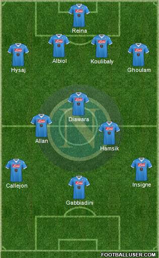 Napoli Formation 2016