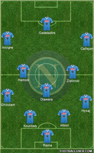 Napoli Formation 2016
