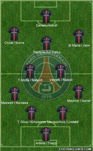 Paris Saint-Germain Formation 2016