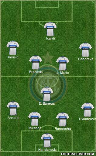 F.C. Internazionale Formation 2016