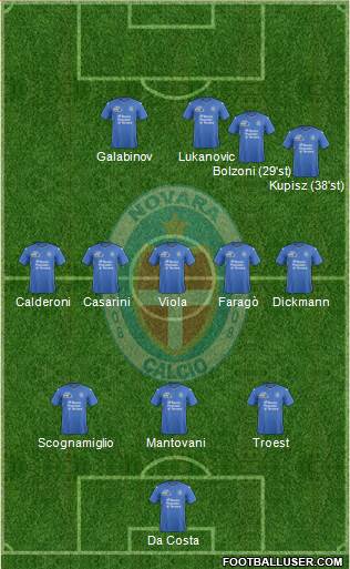 Novara Formation 2016