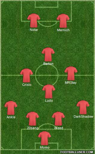 Fifa Team Formation 2016