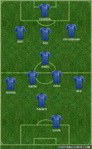 Chelsea Formation 2016
