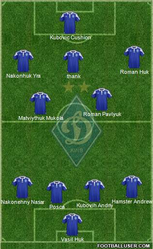 Dinamo Kiev Formation 2016