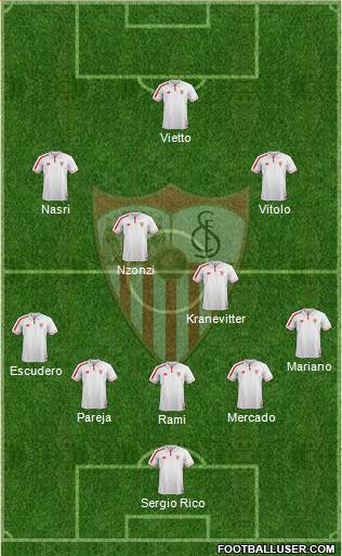 Sevilla F.C., S.A.D. Formation 2016