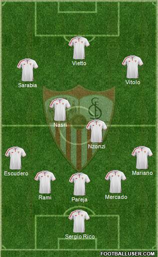 Sevilla F.C., S.A.D. Formation 2016