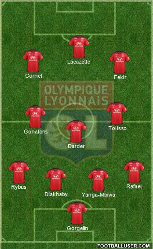 Olympique Lyonnais Formation 2016